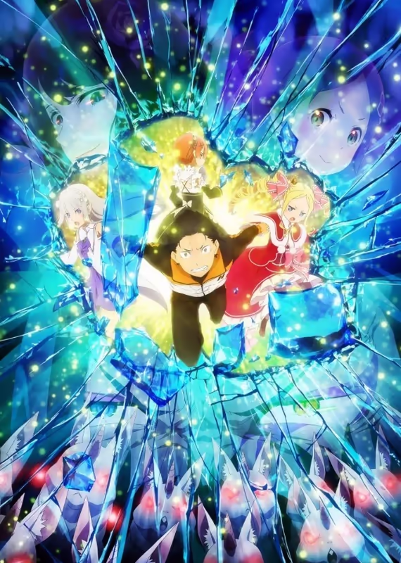 Re:Zero. Жизнь с нуля в альтернативном мире 2. Часть 2