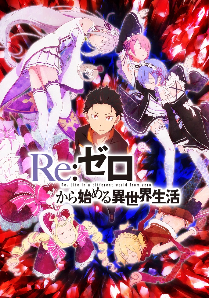 Re:Zero. Жизнь с нуля в альтернативном мире: Режиссерская версия