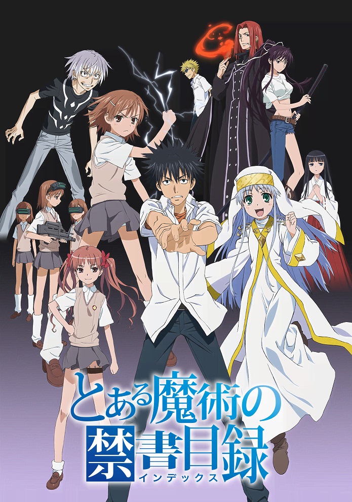 Индекс Волшебства