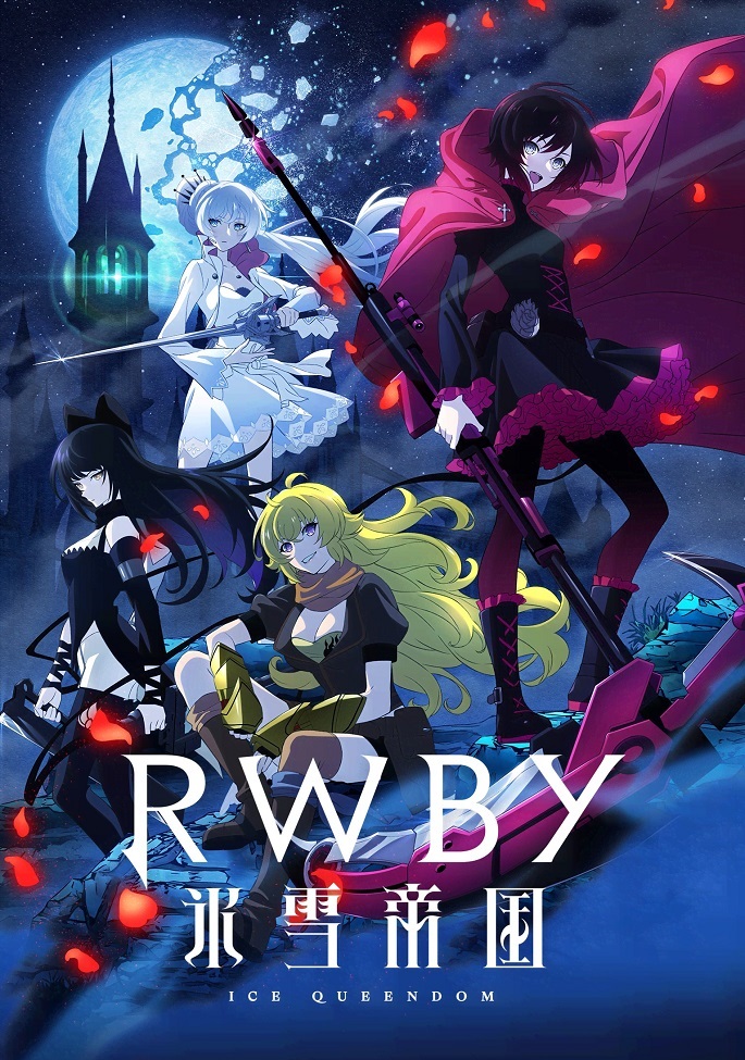 RWBY: Ледяная империя